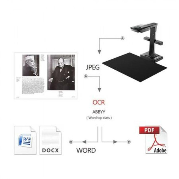 Czur ET 18 PRO Scanner "ET 18 PRO"